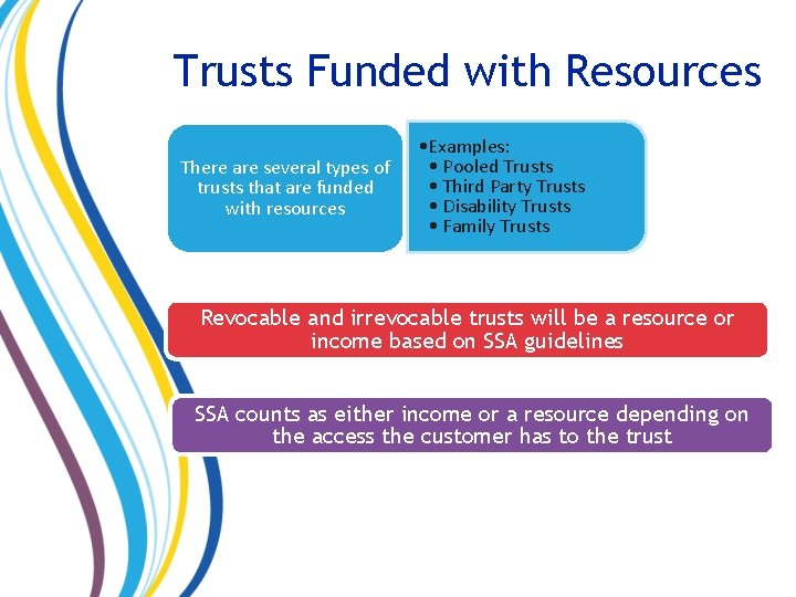 Trusts Funded with Resources There are several types of trusts that are funded with