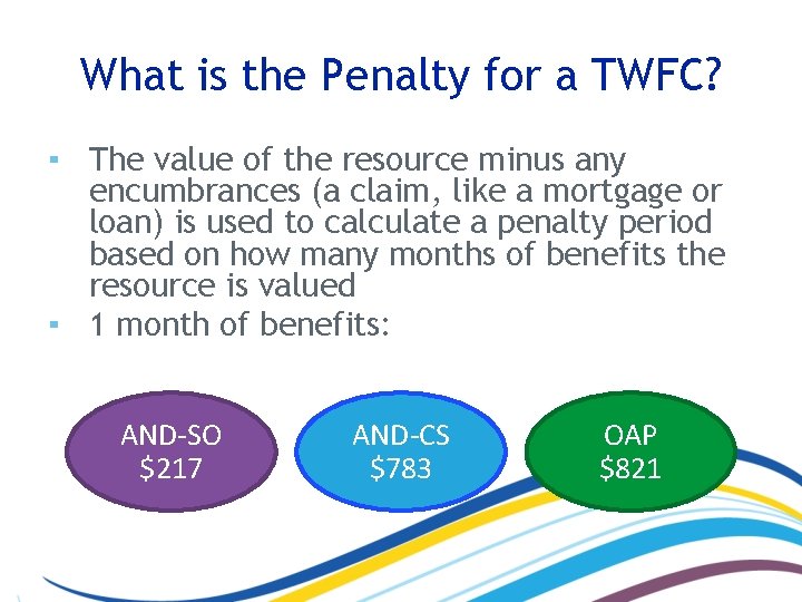 What is the Penalty for a TWFC? ▪ The value of the resource minus