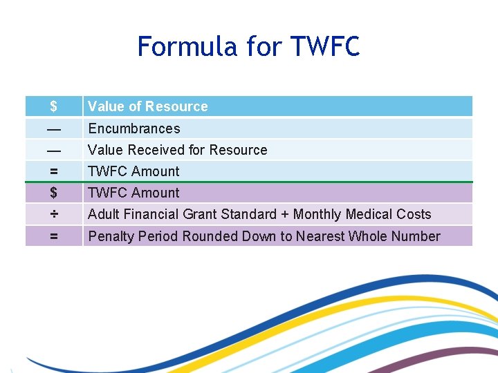 Formula for TWFC $ Value of Resource — Encumbrances — Value Received for Resource