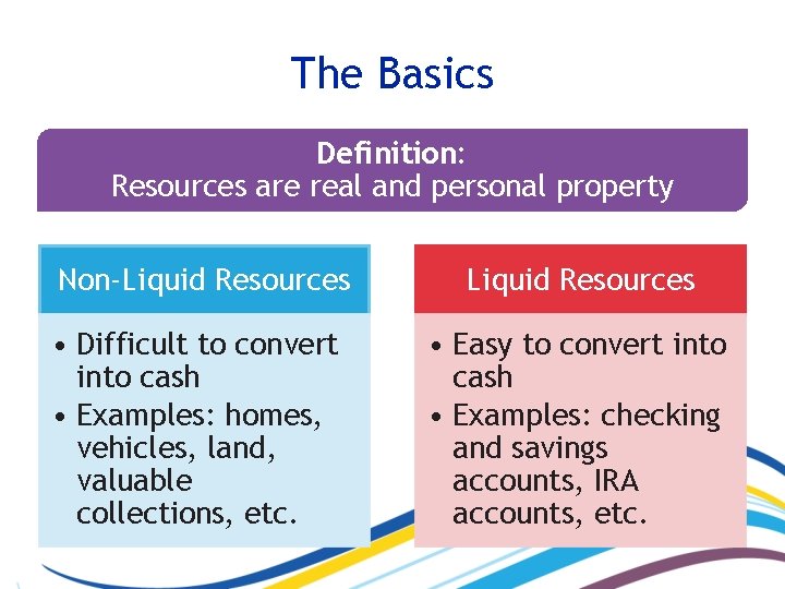 The Basics Definition: Resources are real and personal property Non-Liquid Resources • Difficult to