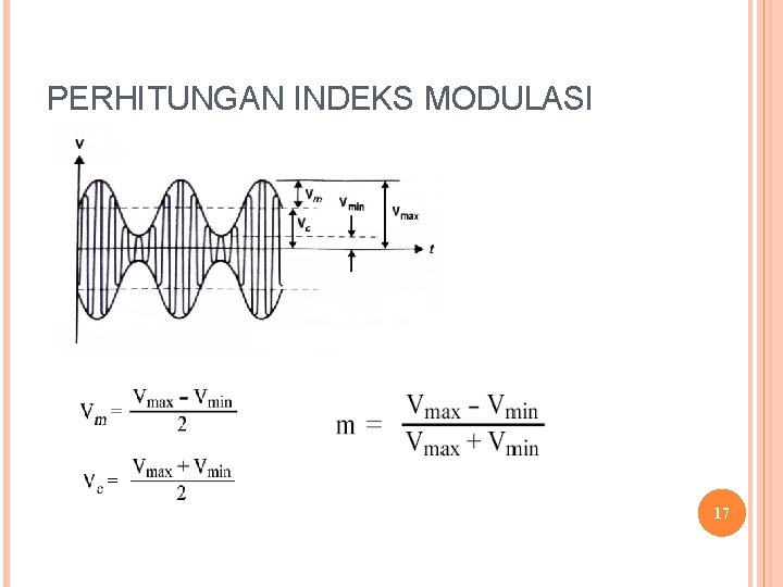 PERHITUNGAN INDEKS MODULASI 17 