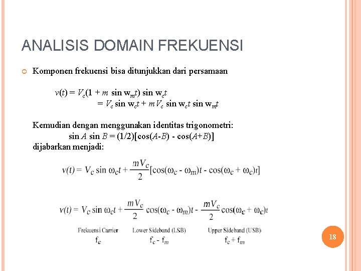 ANALISIS DOMAIN FREKUENSI Komponen frekuensi bisa ditunjukkan dari persamaan v(t) = Vc(1 + m