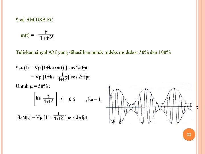 Soal AM DSB FC m(t) = Tuliskan sinyal AM yang dihasilkan untuk indeks modulasi