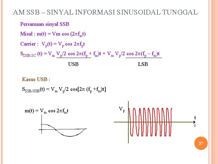 AM SSB – SINYAL INFORMASI SINUSOIDAL TUNGGAL Persamaan sinyal SSB Misal : m(t) =