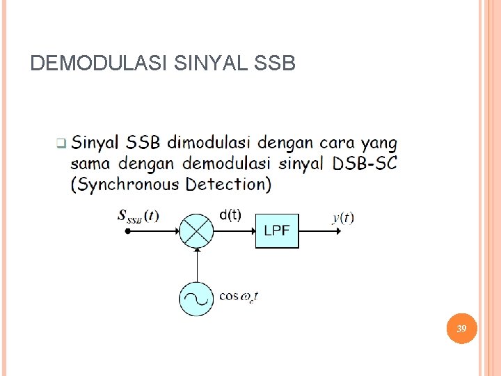 DEMODULASI SINYAL SSB 39 