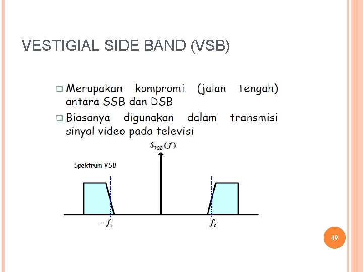 VESTIGIAL SIDE BAND (VSB) 49 