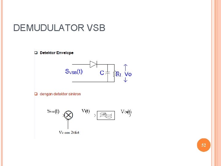 DEMUDULATOR VSB 52 
