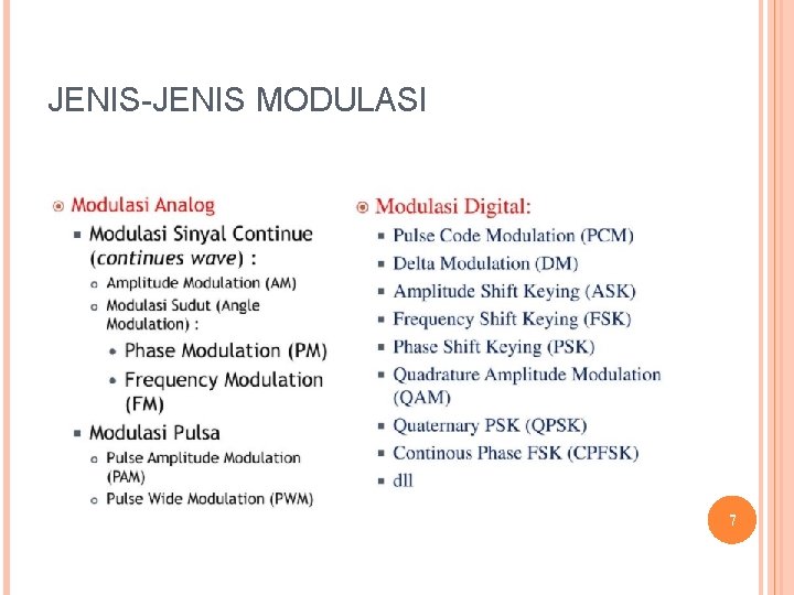 JENIS-JENIS MODULASI 7 