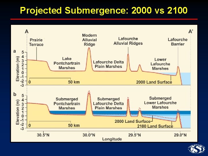 Projected Submergence: 2000 vs 2100 