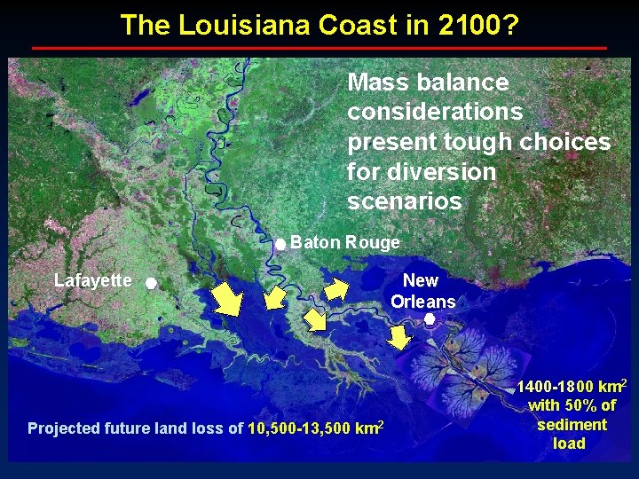 The Louisiana Coast in 2100? Mass balance considerations present tough choices for diversion scenarios
