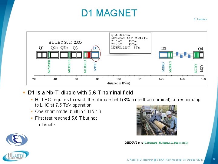 D 1 MAGNET E. Todesco HL LHC 2025 -2035 § D 1 is a