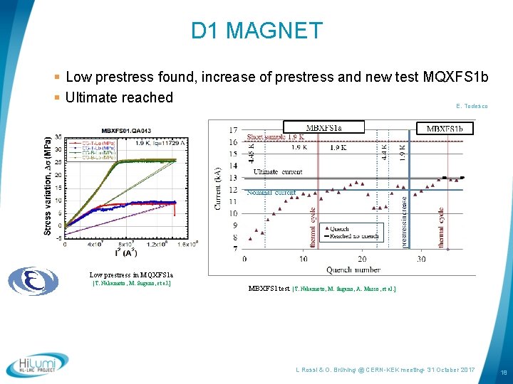 D 1 MAGNET § Low prestress found, increase of prestress and new test MQXFS