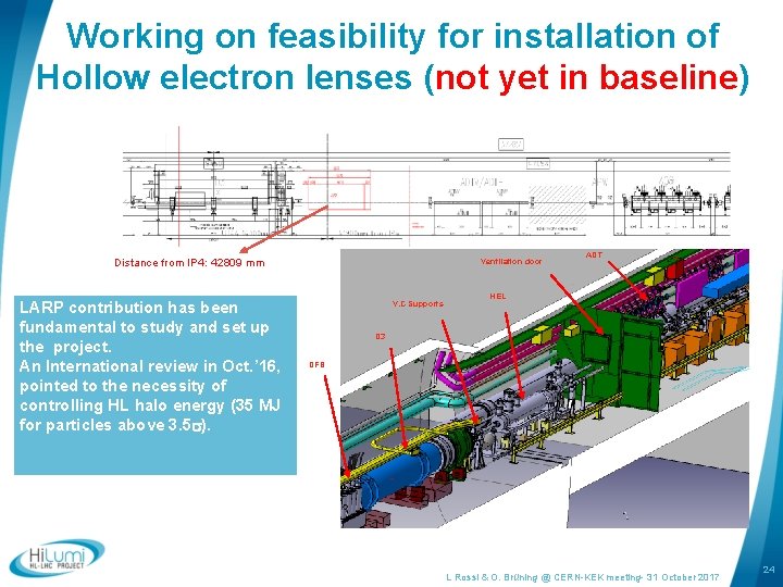 Working on feasibility for installation of Hollow electron lenses (not yet in baseline) Distance