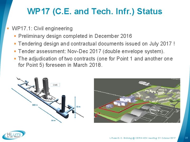 WP 17 (C. E. and Tech. Infr. ) Status § WP 17. 1: Civil