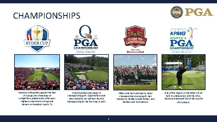 CHAMPIONSHIPS America’s elite golfers against the best of Europe over three days of competition,