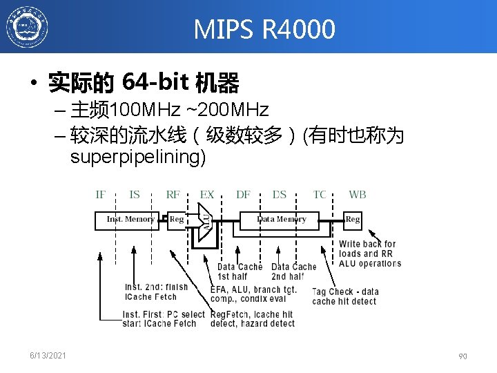 MIPS R 4000 • 实际的 64 -bit 机器 – 主频 100 MHz ~200 MHz