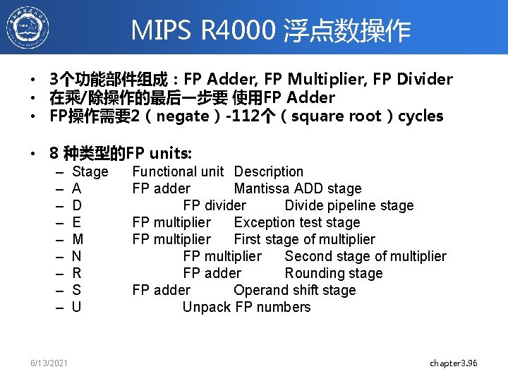 MIPS R 4000 浮点数操作 • 3个功能部件组成：FP Adder, FP Multiplier, FP Divider • 在乘/除操作的最后一步要 使用FP