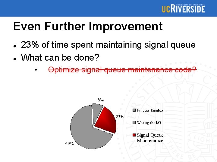Even Further Improvement 23% of time spent maintaining signal queue What can be done?