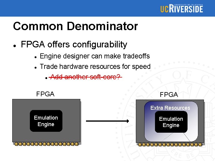 Common Denominator FPGA offers configurability Engine designer can make tradeoffs Trade hardware resources for