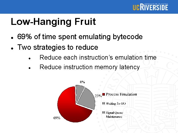 Low-Hanging Fruit 69% of time spent emulating bytecode Two strategies to reduce Reduce each