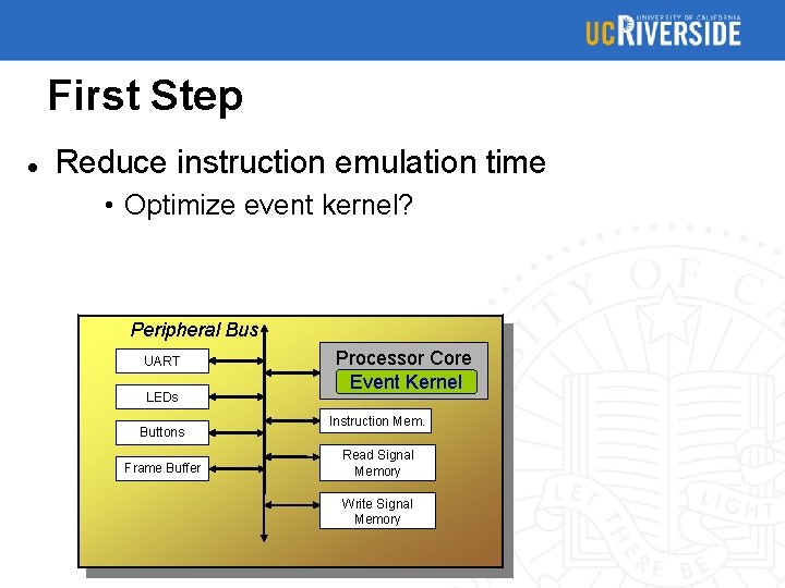 First Step Reduce instruction emulation time • Optimize event kernel? Peripheral Bus UART LEDs