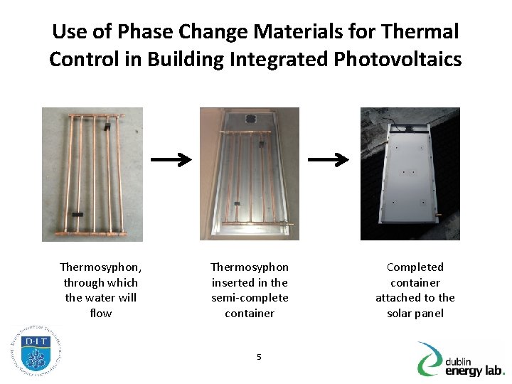 Use of Phase Change Materials for Thermal Control in Building Integrated Photovoltaics Thermosyphon, through