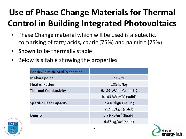 Use of Phase Change Materials for Thermal Control in Building Integrated Photovoltaics • Phase