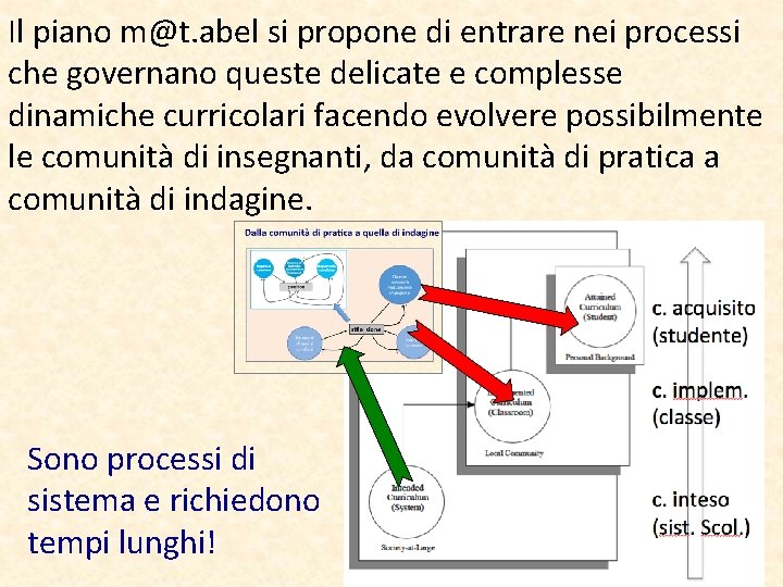 Il piano m@t. abel si propone di entrare nei processi che governano queste delicate