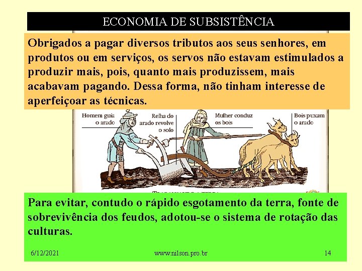 ECONOMIA DE SUBSISTÊNCIA Obrigados a pagar diversos tributos aos seus senhores, em produtos ou