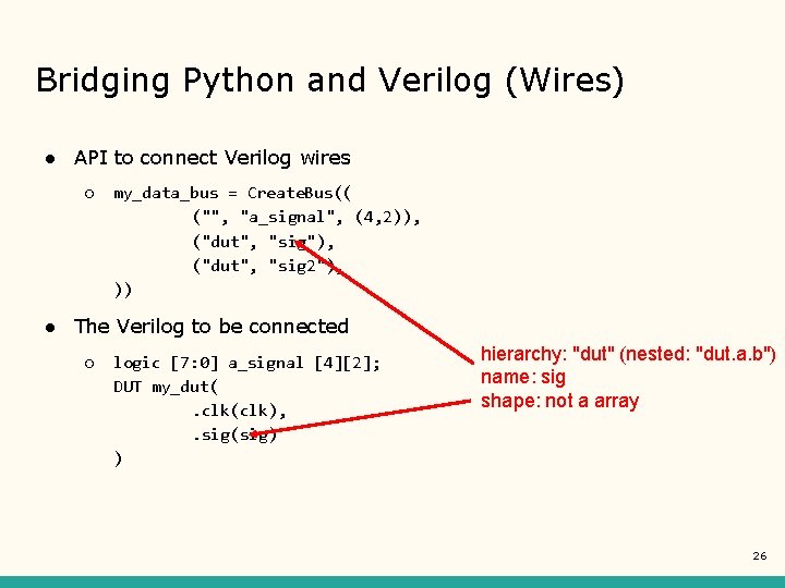 Bridging Python and Verilog (Wires) ● API to connect Verilog wires ○ my_data_bus =