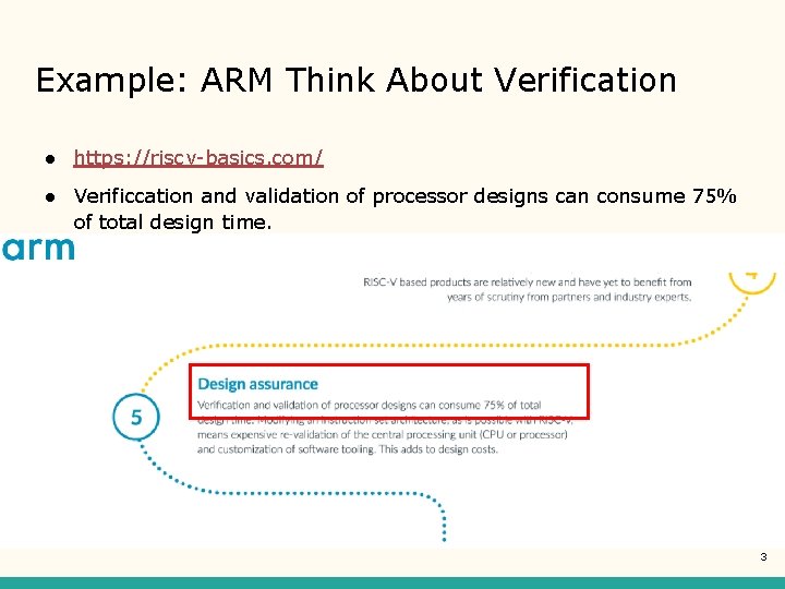 Example: ARM Think About Verification ● https: //riscv-basics. com/ ● Verificcation and validation of