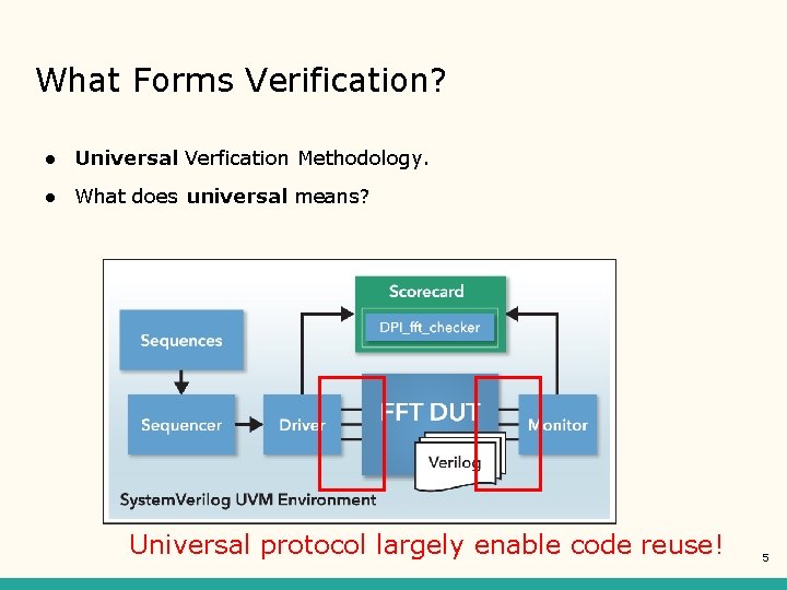 What Forms Verification? ● Universal Verfication Methodology. ● What does universal means? Universal protocol