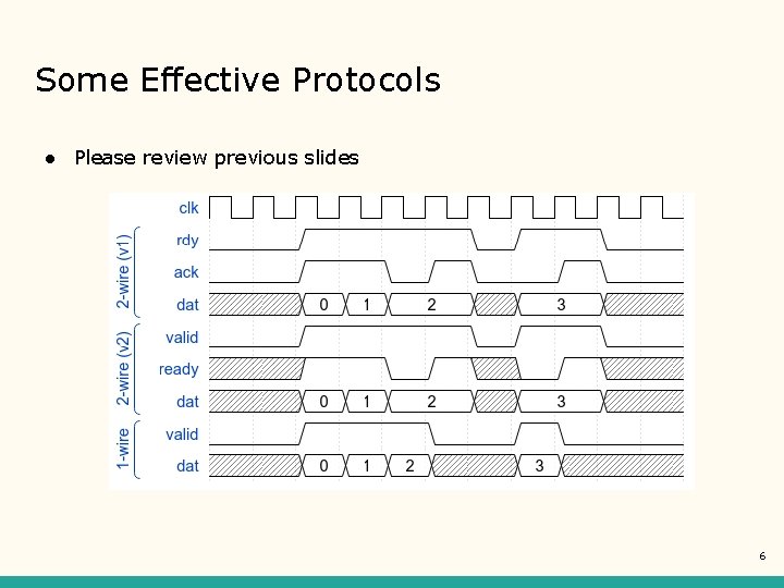 Some Effective Protocols ● Please review previous slides 6 