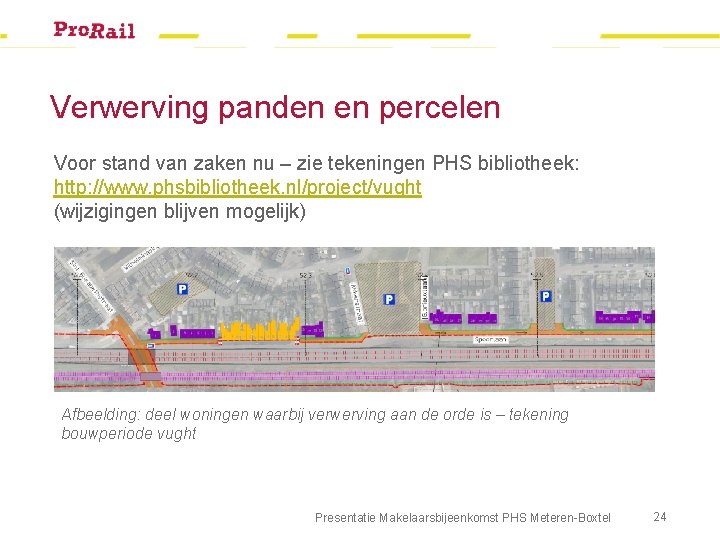 Verwerving panden en percelen Voor stand van zaken nu – zie tekeningen PHS bibliotheek: