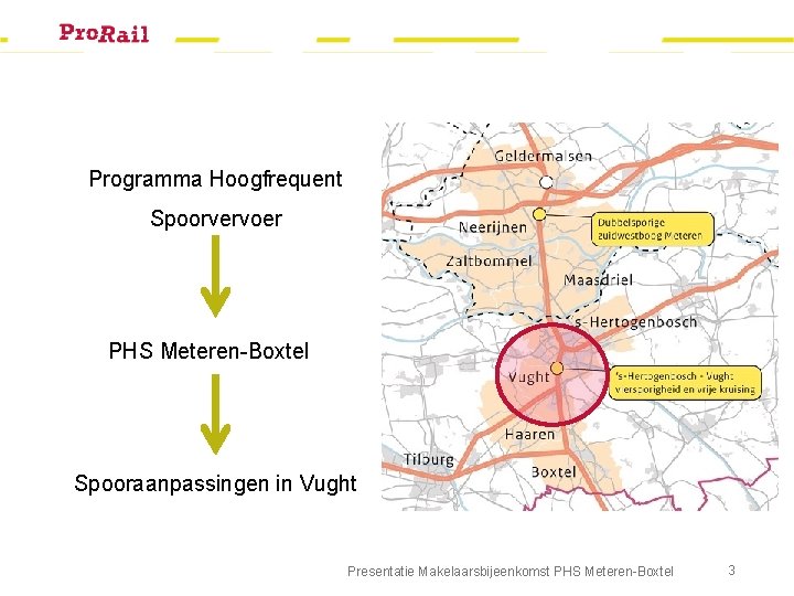 Programma Hoogfrequent Spoorvervoer PHS Meteren-Boxtel Spooraanpassingen in Vught Presentatie Makelaarsbijeenkomst PHS Meteren-Boxtel 3 