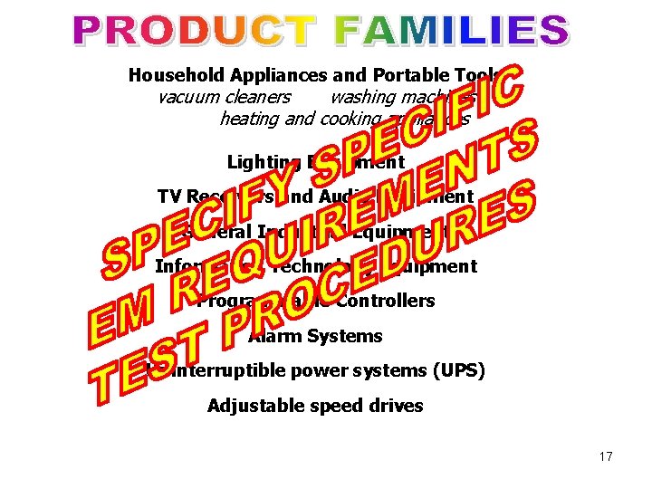 Household Appliances and Portable Tools vacuum cleaners washing machines heating and cooking appliances Lighting