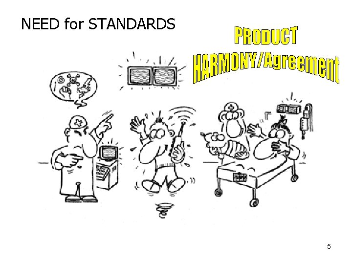 NEED for STANDARDS 5 
