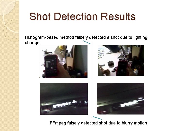 Shot Detection Results Histogram-based method falsely detected a shot due to lighting change FFmpeg