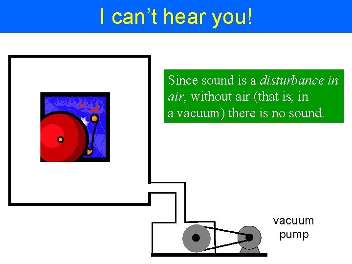 I can’t hear you! Since sound is a disturbance in air, without air (that