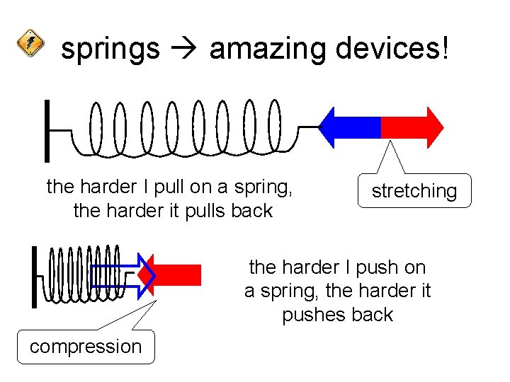 springs amazing devices! the harder I pull on a spring, the harder it pulls