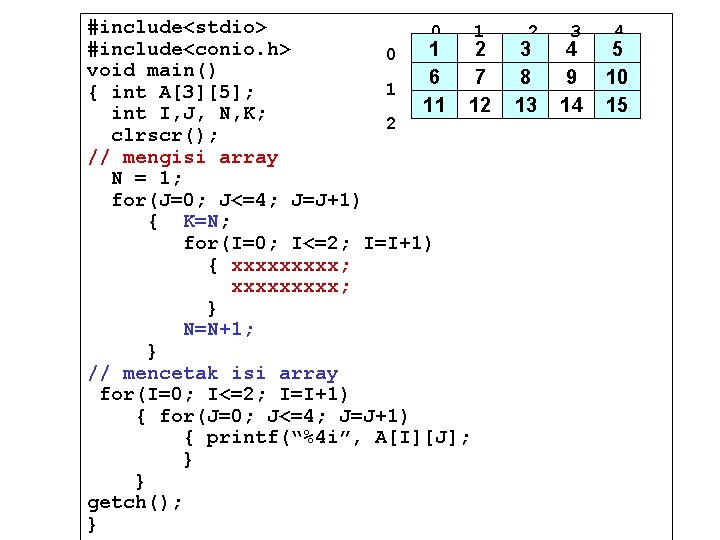 #include<stdio> 0 1 #include<conio. h> 1 2 0 void main() 6 7 1 {