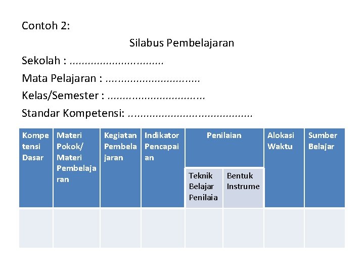 Contoh 2: Silabus Pembelajaran Sekolah : . . . . Mata Pelajaran : .