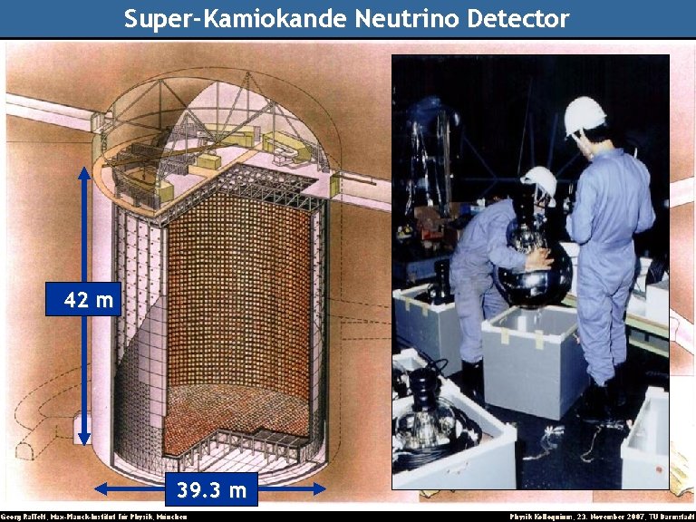 Super-Kamiokande Neutrino Detector 42 m 39. 3 m Georg Raffelt, Max-Planck-Institut für Physik, München