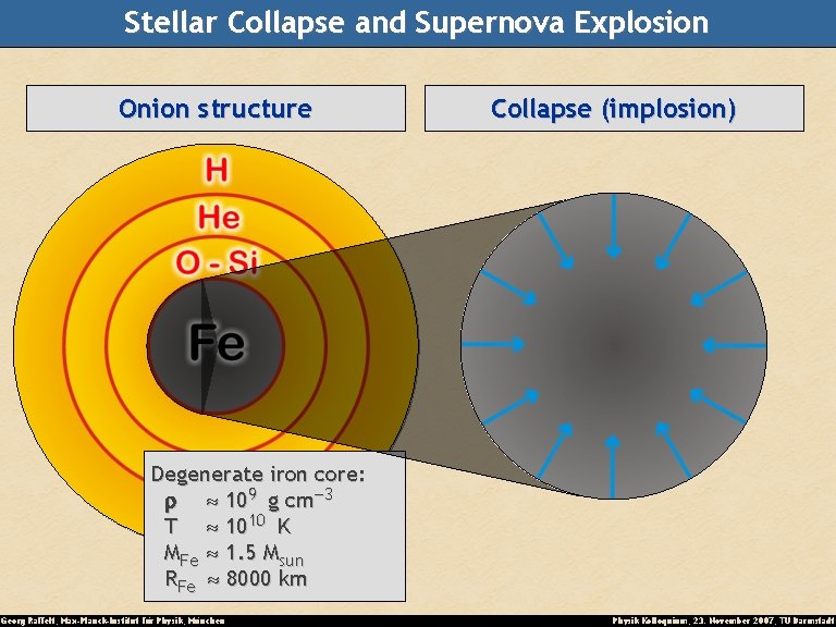 Stellar Collapse and Supernova Explosion Main-sequence Onion structure star Degenerate iron core: r 109