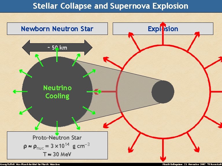 Stellar Collapse and Supernova Explosion Newborn Neutron Star Collapse Explosion (implosion) ~ 50 km
