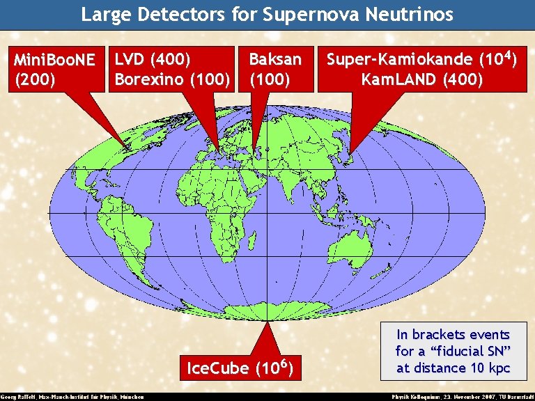 Large Detectors for Supernova Neutrinos Mini. Boo. NE (200) LVD (400) Borexino (100) Baksan