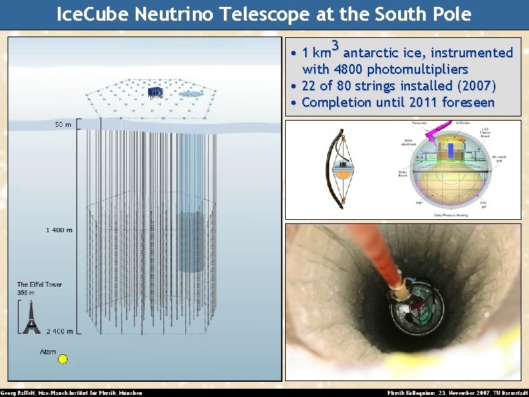 Ice. Cube Neutrino Telescope at the South Pole • 1 km 3 antarctic ice,