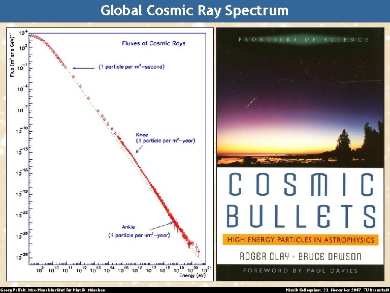Global Cosmic Ray Spectrum Georg Raffelt, Max-Planck-Institut für Physik, München Physik Kolloquium, 23. November