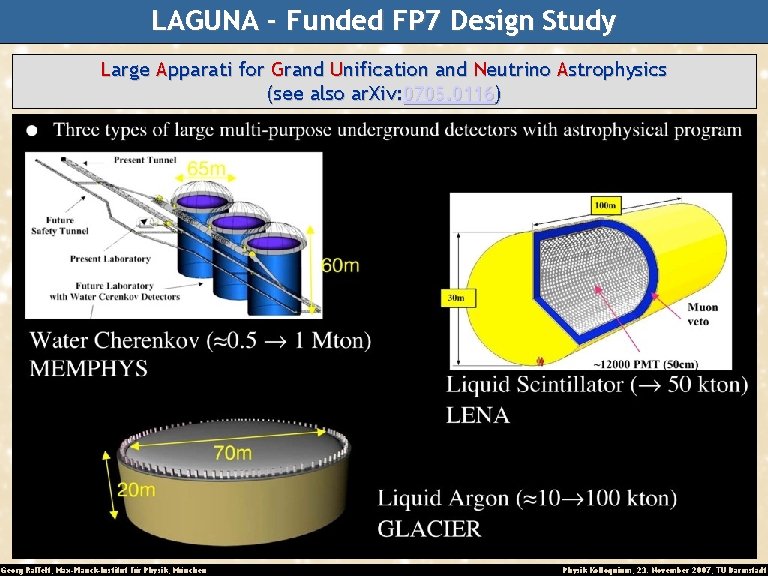 LAGUNA - Funded FP 7 Design Study Large Apparati for Grand Unification and Neutrino