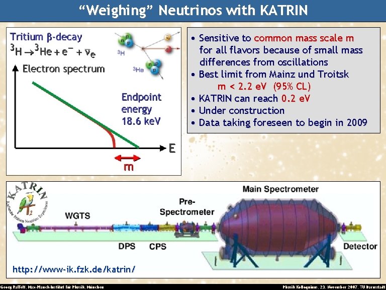 “Weighing” Neutrinos with KATRIN • Sensitive to common mass scale m for all flavors